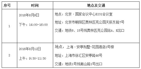 關(guān)于第十七屆北京分析測試學(xué)術(shù)報告會暨展覽會的報道(圖2)