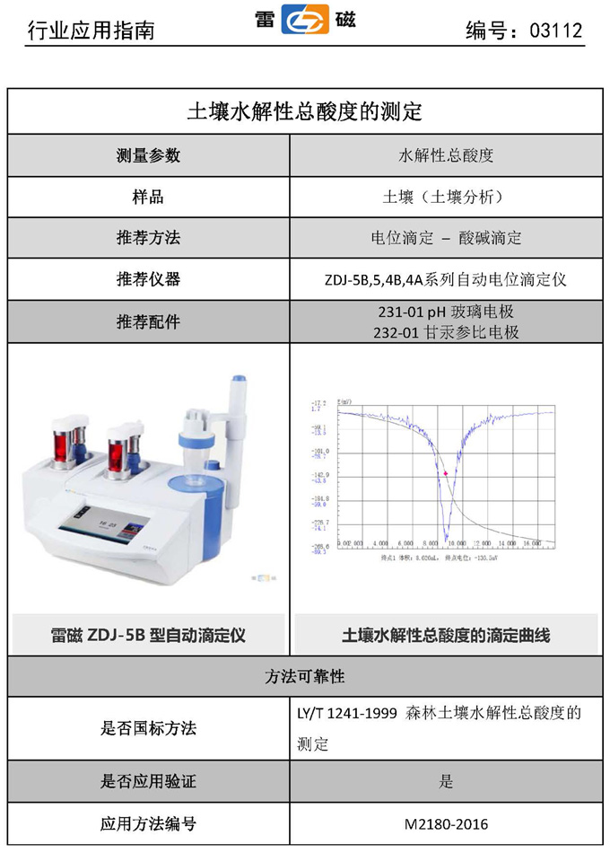 土壤水解性總酸度測定配套的檢測儀器(圖1) 土壤水解性總酸度測定配套的檢測儀器(圖1)